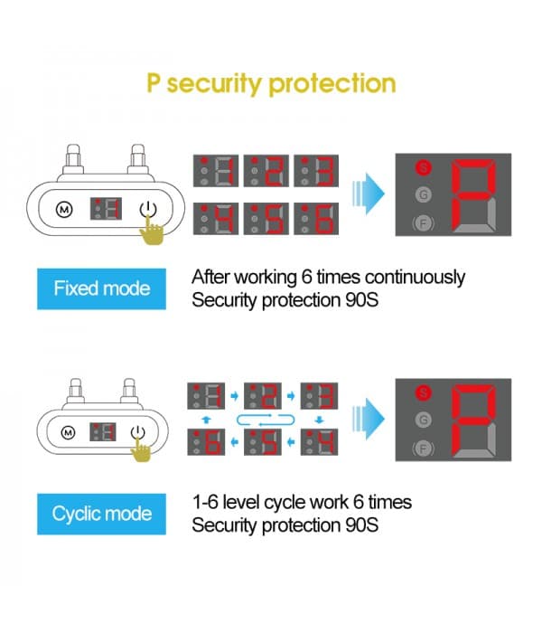 havlama tasmasi petainer b300 kopek havlama onleyici 6 600x7002