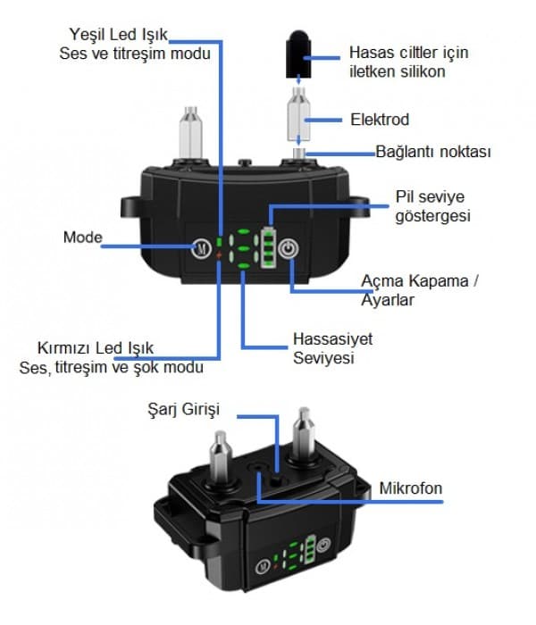havlama onleyici kopek egitim tasmasi b600 3 600x7004